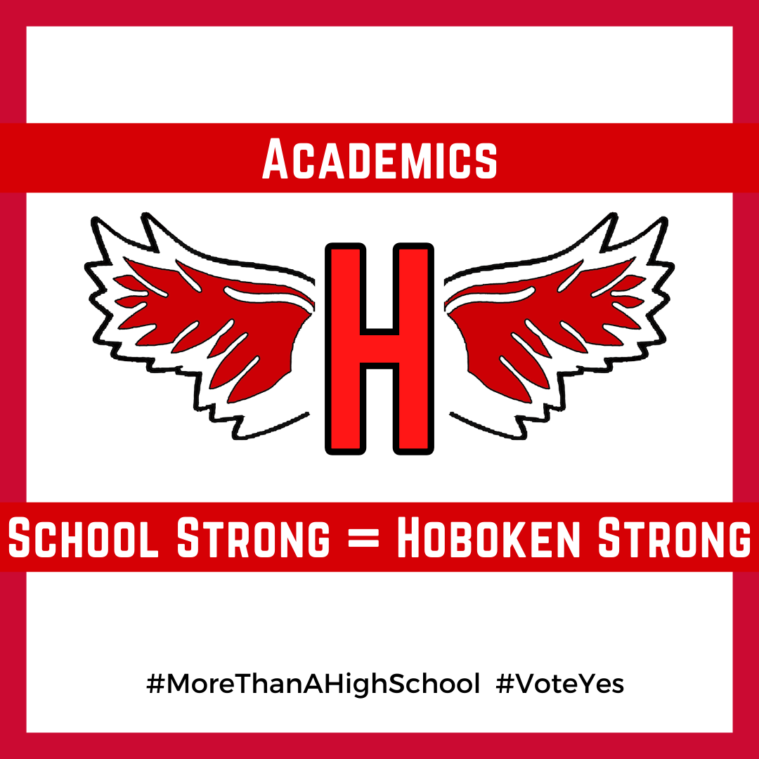 Graphic that shows Academics: School Strong = Hoboken Strong