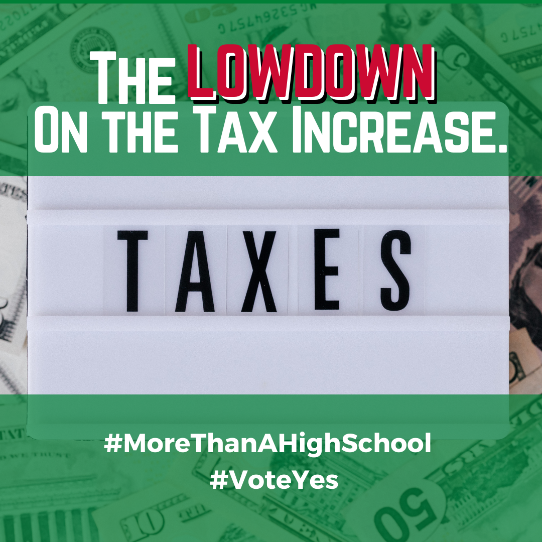 Graphic that shows Calculate Your Tax Increase